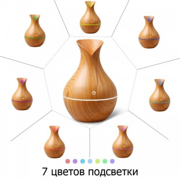 Увлажнитель воздуха UKC LR053 станет незаменимым аксессуаром в офисе или доме (108975840zas) - изображение 7