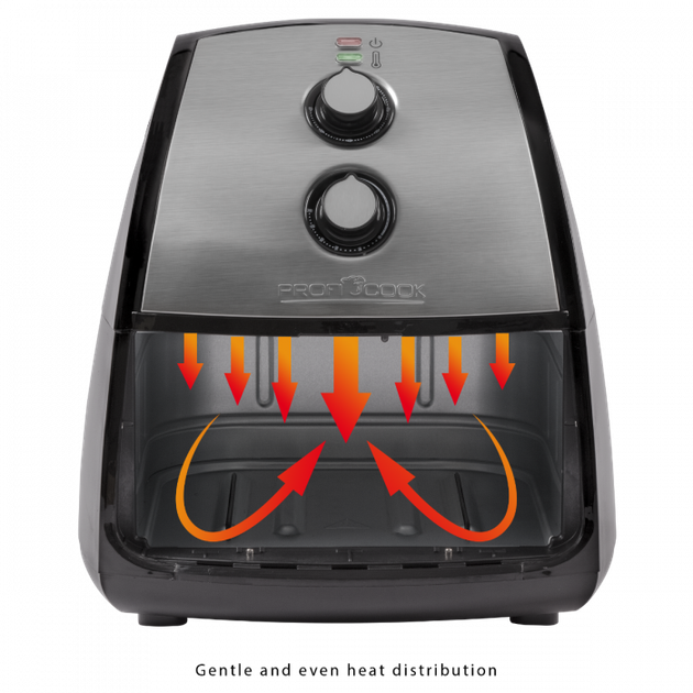 Фритюрница Profi Cook FR-1115 Германия - изображение 4