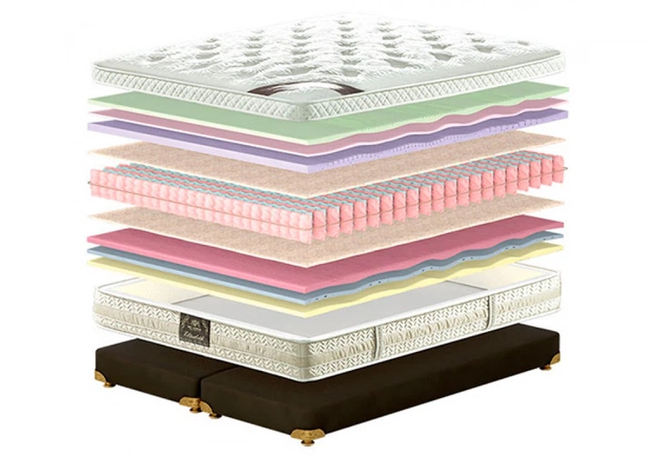 Матрас Matroluxe Elizabeth/Элизабет 150x200 - Фото 2 Матрас Matroluxe Elizabeth/Элизабет 150x200 - изображение 2