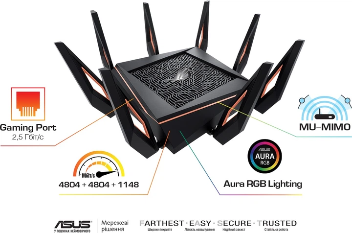 Маршрутизатор Asus ROG Rapture GT-AX11000 WiFi6 / AX11000 / 2.5G
