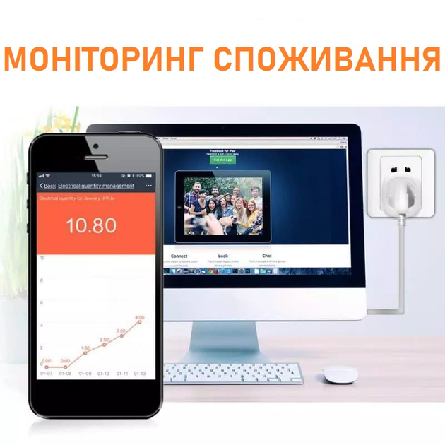 Умная розетка tuya wifi 16а как подключить