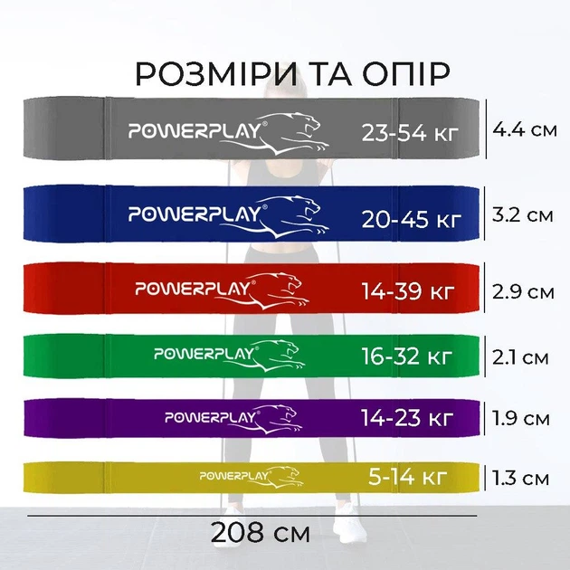 Еспандер-петля (гумка для фітнесу і кроссфіту) PowerPlay 4115 Power Band Light Жовта (1-7kg) - Фото 9 Еспандер-петля (гумка для фітнесу і кроссфіту) PowerPlay 4115 Power Band Light Жовта (1-7kg) - зображення 9