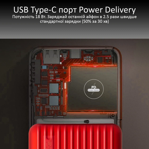 УМБ Promate Titan-30C 30000 mAh, 18W USB-C PD, 18W USB-A QC3.0, 12W USB-А Red (titan-30.red) - изображение 5