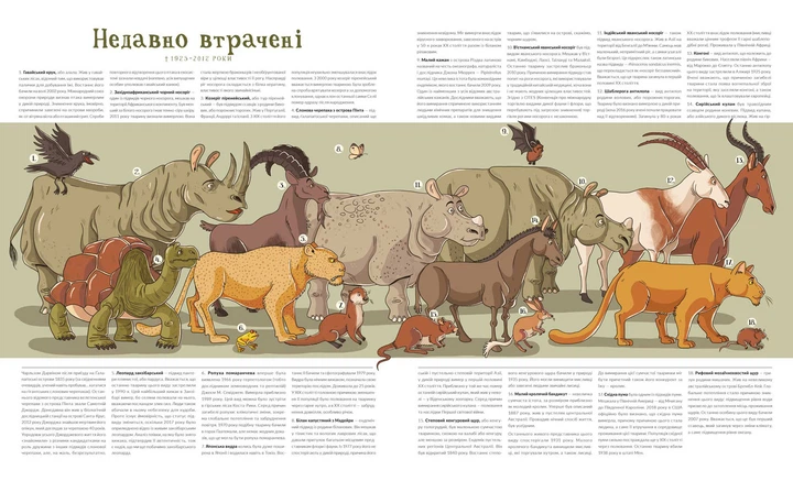 Атлас зниклих тварин - Ніколь Кухарська (9786177966240) - Фото 5 Атлас зниклих тварин - Ніколь Кухарська (9786177966240) - изображение 5
