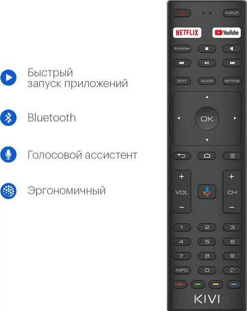 телевізор
