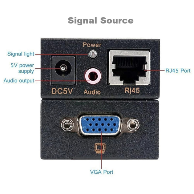 Удлинитель VGA по витой паре на 100м + usb