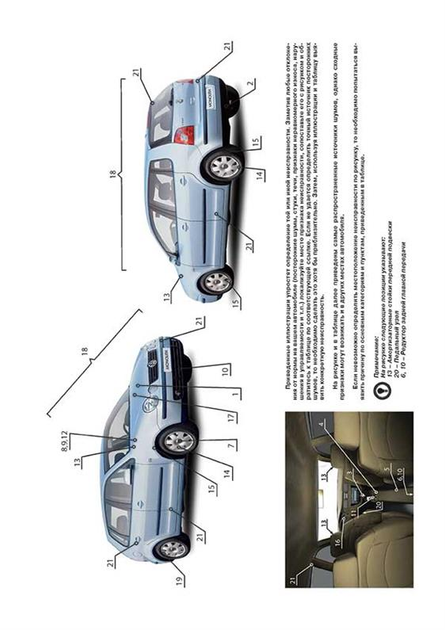 Руководства по ремонту автомобиля Seat