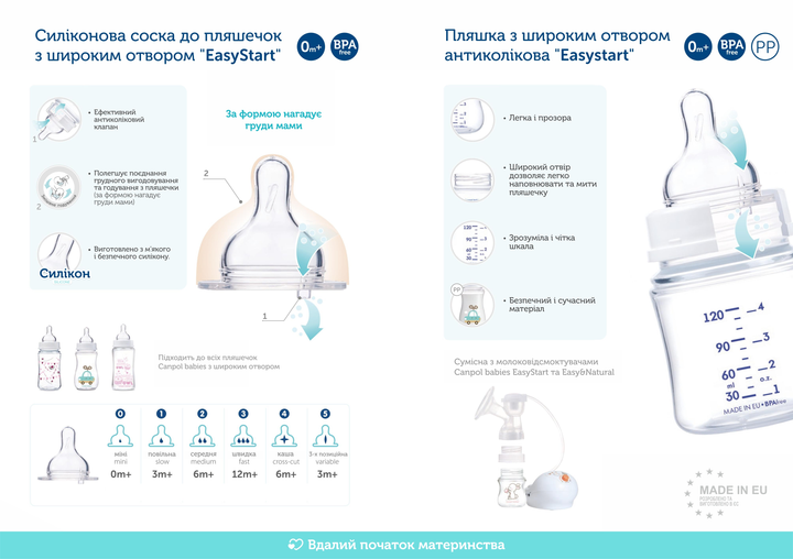Соска силіконова для пляшечок із широкою шийкою Canpol Babies EasyStart Швидка з 12 місяців 1 шт. (21/722) - зображення 6