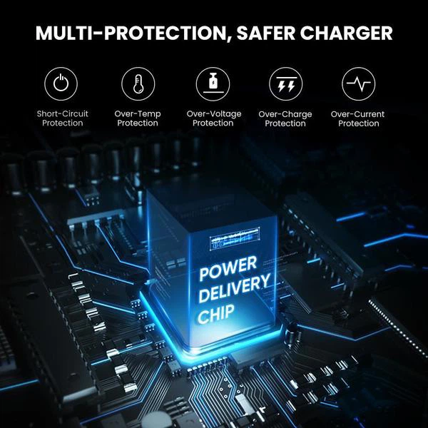 Мережевий зарядний пристрій Ugreen CD137 Type-C PD 18 Вт White (6957303864508) - зображення 4