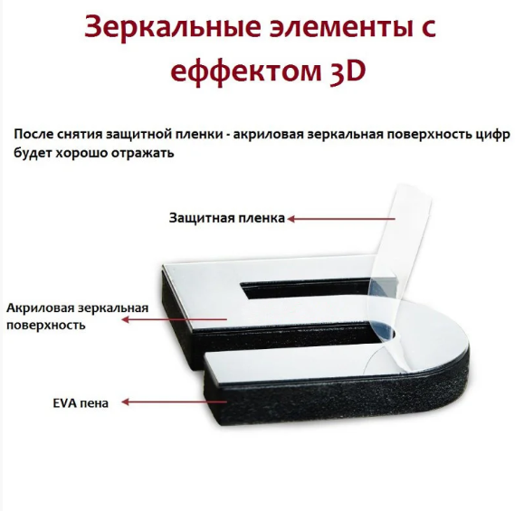 Часы настенные 3D "DIY CLOCK" от 60 до 120см Silver (ZH213-S) - изображение 8