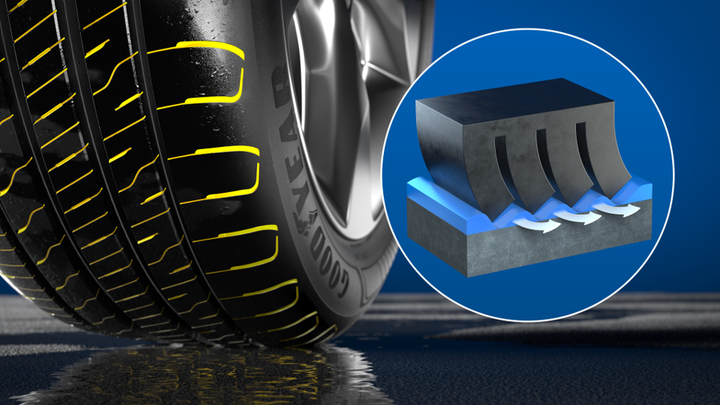 GoodYear EfficientGrip 2 SUV 225/55 R18 98V - Шины Citroën C4 Aircross 2012 - 2017 - изображение 3