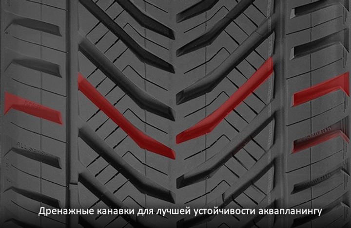 Tigar All Season 205/55 R16 94V XL - Шины Skoda Octavia 1996 - – низкие ...