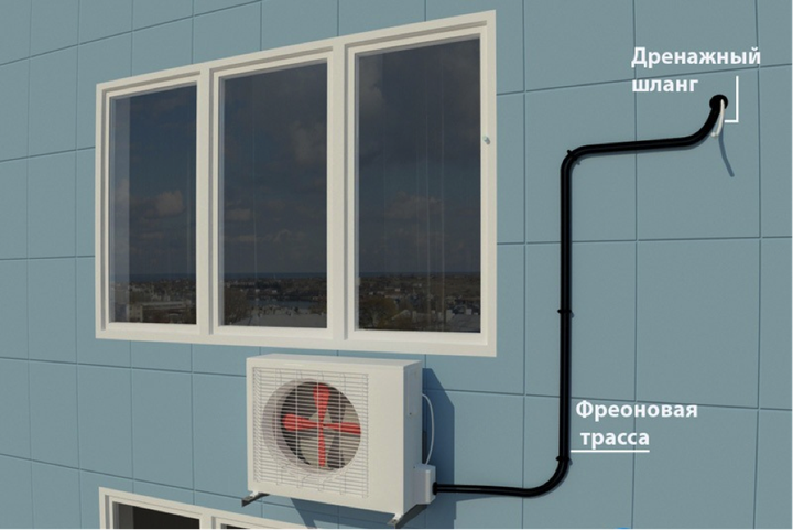 Установка кондиціонера від 7000 до 9000 BTU - Фото 2 Установка кондиціонера від 7000 до 9000 BTU - зображення 2