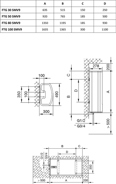 Бойлер GORENJE FTG 80 SM - зображення 17