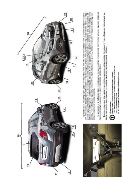 Руководство по ремонту и эксплуатации Opel Mokka с 2012 г.