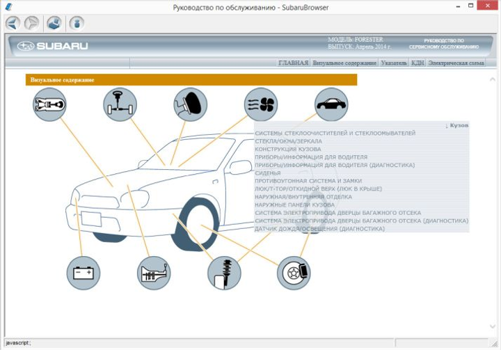 MotorData OBD ELM автосканер