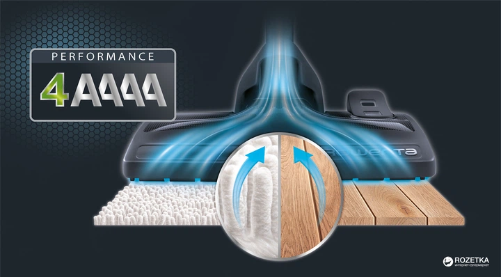 Пылесос без мешка ROWENTA X-Trem Power Cyclonic Home&Car RO6963EA 4AAAA Ecomotor - Фото 4 Пылесос без мешка ROWENTA X-Trem Power Cyclonic Home&Car RO6963EA 4AAAA Ecomotor - изображение 4