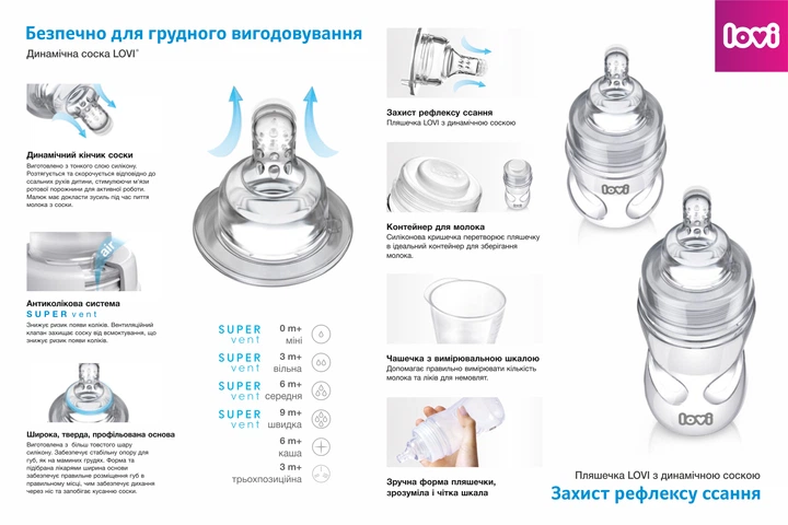 Набор Lovi Защита рефлекса сосания Buddy Bear 250 мл (0205exp) (5901691825291) - изображение 3