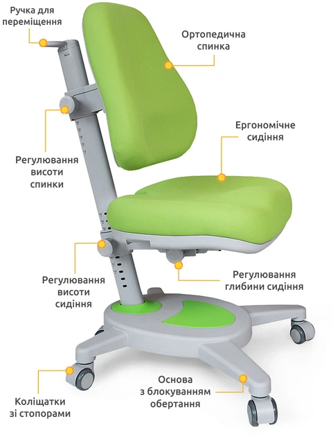Кресло Mealux Onyx KZ Green (Y-110 KZ) - Фото 4 Кресло Mealux Onyx KZ Green (Y-110 KZ) - изображение 4