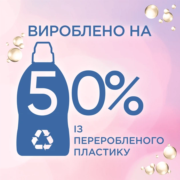 Засіб для делікатного прання Perwoll Advanced Sport 0.9 л (9000101327663/9000101327625) - зображення 5