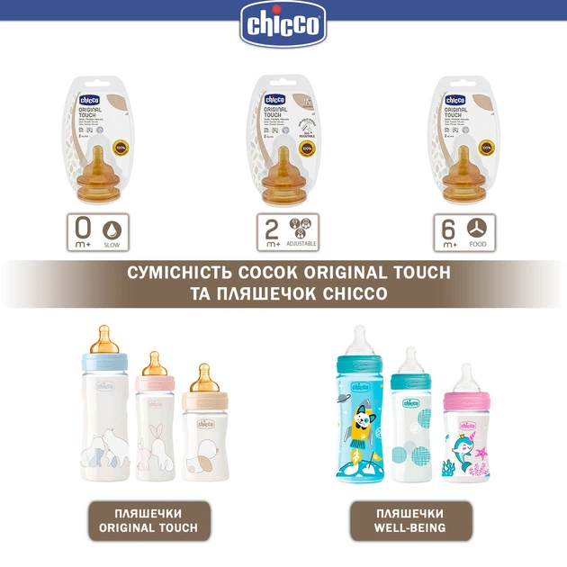 Butelka do karmienia Chicco Original Touch plastikowa z lateksowym smoczkiem 4m+ 330 ml Różowa (27634.10) - obraz 7