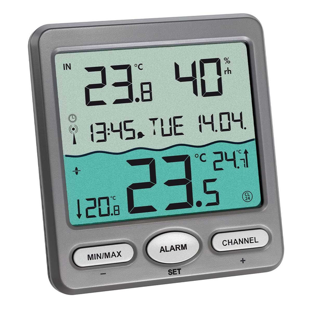 Портативные термометры