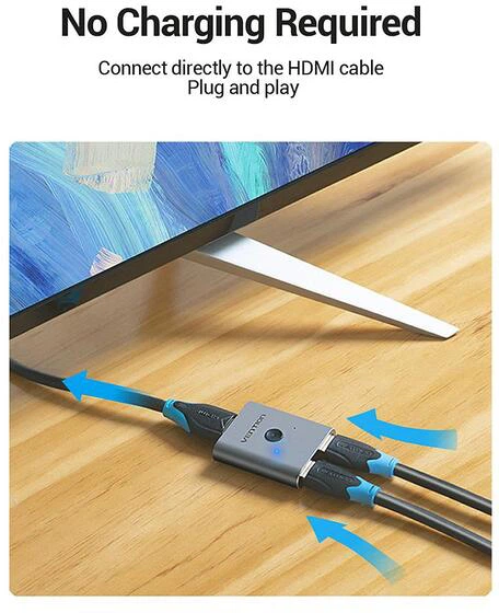 Przełącznik Vention HDMI 2.0 AFUHO (6922794743731) - obraz 3