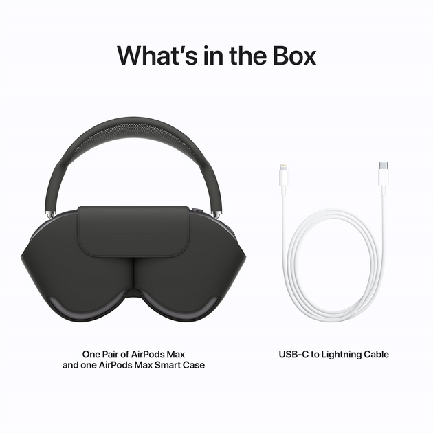 Наушники Apple AirPods Max Space Gray (MGYH3TY/A) купить в