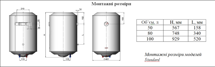 Бойлер Nova tec NT-S 50 - Фото 13 Бойлер Nova tec NT-S 50 - изображение 13