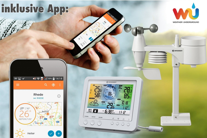 Метеостанция Bresser Weather Center 5-in-1 Wi-Fi Profi Sensor Color White - изображение 11