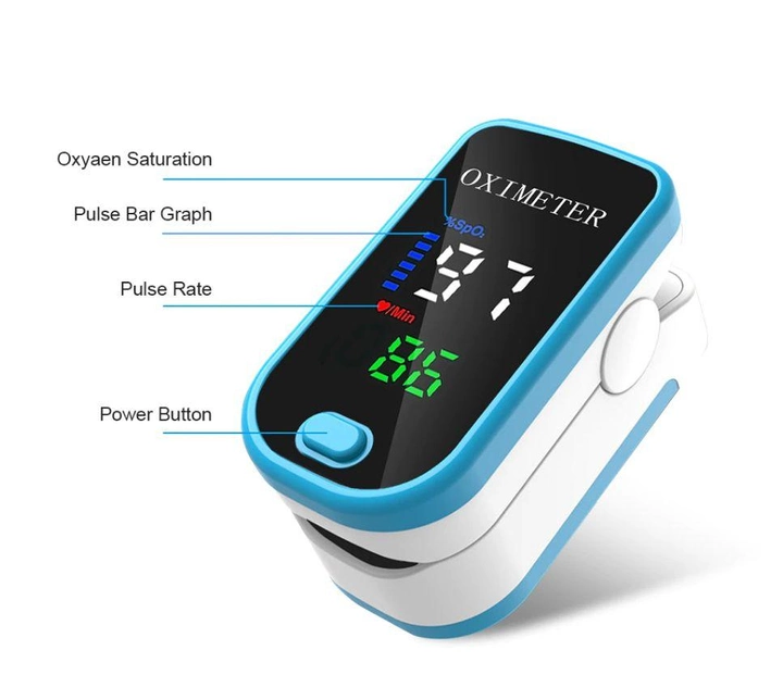 Пульсоксиметр на палец для измерения пульса и сатурации крови Pulse Oximeter MD 1791 с батарейками - изображение 1