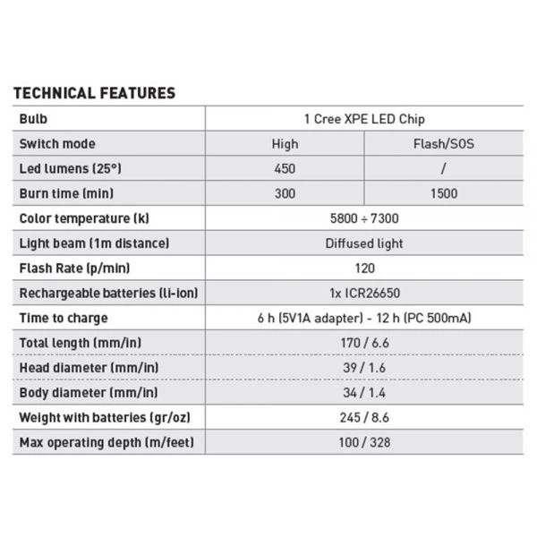 Ліхтар для дайвінгу Mares Torch Eos Strobe (415682) - зображення 2