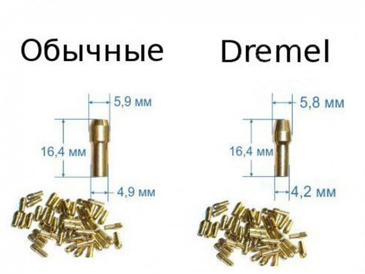 Цанга для гравера ВИХРЬ Г-150 в Москве