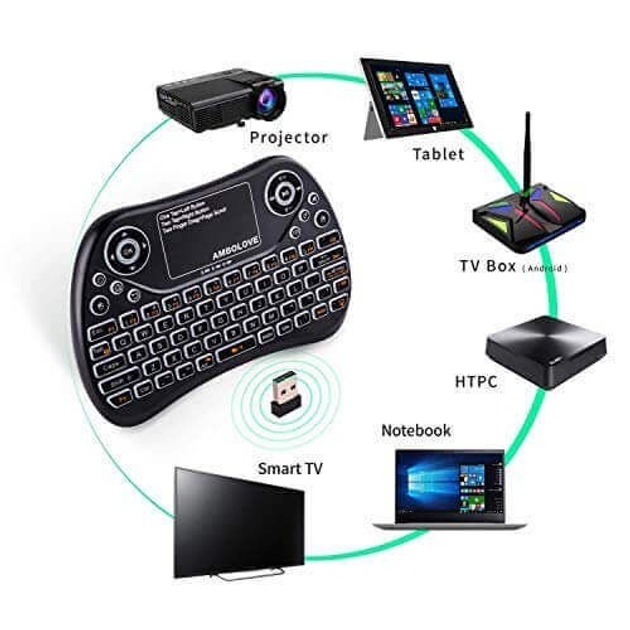 Беспроводная клавиатура Keyboard Backlit mini с тачпадом и подсветкой - изображение 6