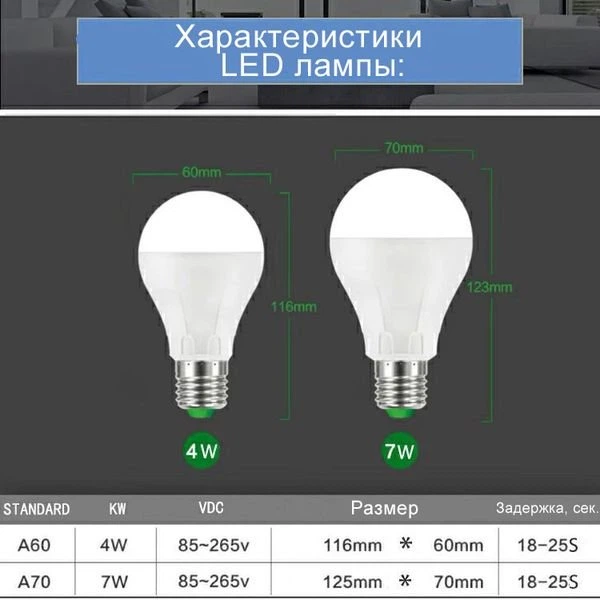 Світлодіодна розумна лампочка 4W з датчиком руху освітленості автоматичне підсвічування (Kingdom Light) - зображення 7