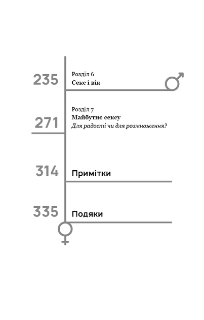 Секс. Від нейробіології лібідо до віртуального порно. - Варламова Д. (9786177808588) - Фото 5 Секс. Від нейробіології лібідо до віртуального порно. - Варламова Д. (9786177808588) - зображення 5