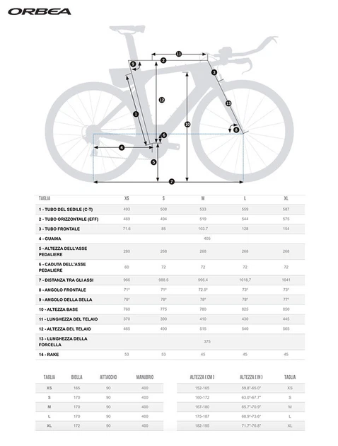 Велосипед Orbea ORDU M20 TEAM Ultegra 54 рама 2020 - изображение 2