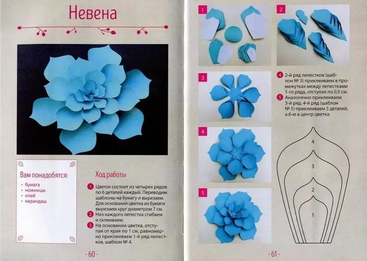 Идеи на тему «Цветы из бумаги» (+) | цветы, бумажные цветы, бумага