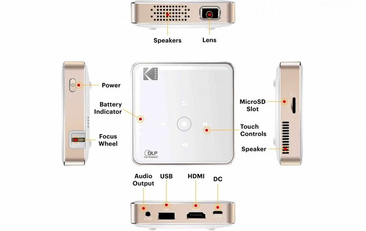 Kodak luma 75 portable pocket projector (rodpjs75) – фото, отзывы
