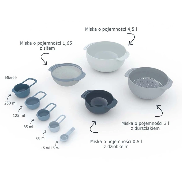 Набор мисок Joseph Joseph Nest 40101 - изображение 5
