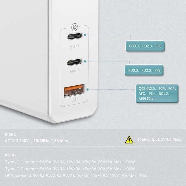 Блок питания Baseus GaN 120W Quick Charger 4.0/PD 3.0 + кабель USB-C 100W для MacBook/Huawei/Samsung/Asus/Google/Lenovo white - изображение 7