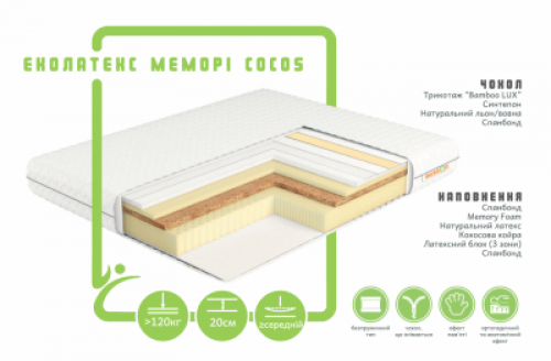 Матрас ортопедический Musson Мемори Cocos 80x190 см (7484) - изображение 4