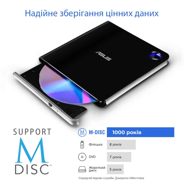 Оптический привод Blu-Ray ASUS SBW-06D5H-U/BLK/G/AS - Фото 4 Оптический привод Blu-Ray ASUS SBW-06D5H-U/BLK/G/AS - изображение 4