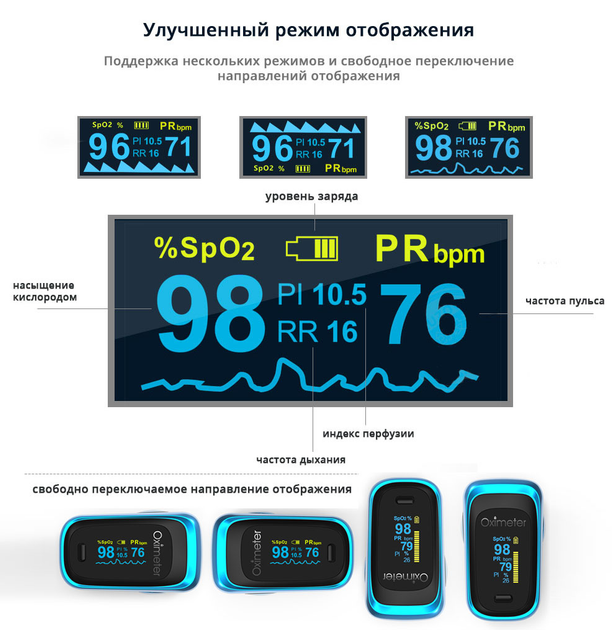 Пульсоксиметр M160W з японським датчиком Medical Smart Technology (кисень, пульс, перфузія, ODI індекс, пам'ять на 8 годин) - зображення 10