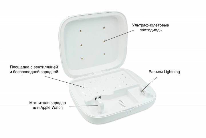 Стерилизатор для мобильного телефона с функцией беспроводной зарядки Qitech Wireless Charging Sterilizing Box 4 в 1 цвет белый - изображение 2