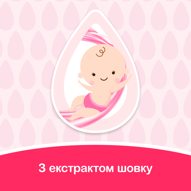 Дитячі вологі серветки Johnson's Baby Ніжна турбота 72 шт. (3574661421810) - Фото 5 Дитячі вологі серветки Johnson's Baby Ніжна турбота 72 шт. (3574661421810) - зображення 5