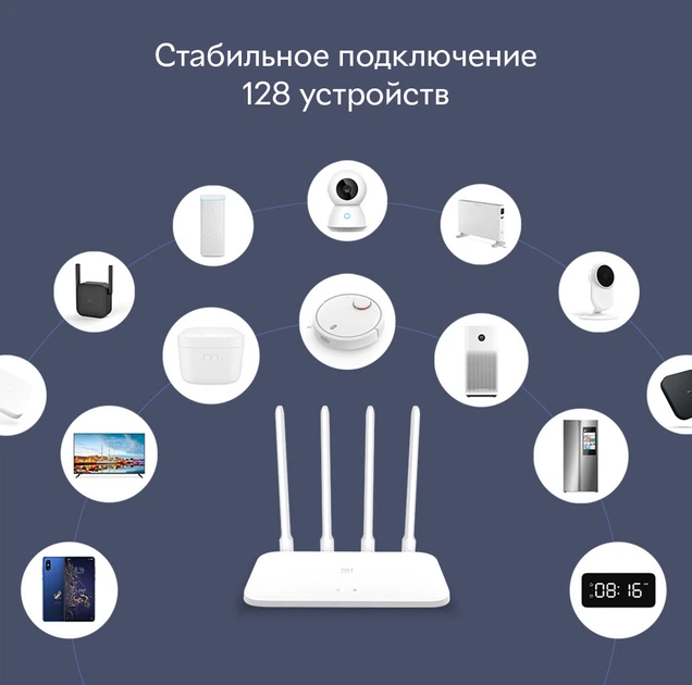 Маршрутизатор роутер Xiaomi Mi WiFi Router 4C White - Фото 6 Маршрутизатор роутер Xiaomi Mi WiFi Router 4C White - изображение 6