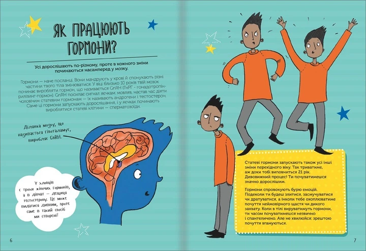 Як я дорослішаю. Посібник для хлопців. - Філ Вілкінсон. - 978-617-7563-88-3 - зображення 4