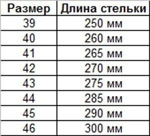 Черевики тактичні MIL-TEC CHIMERA MID Койот 43 - Фото 15 Черевики тактичні MIL-TEC CHIMERA MID Койот 43 - зображення 15
