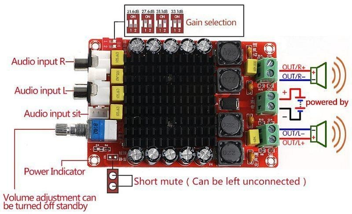 Усилитель звука автомобильный AUDIO NOVA AA4.100